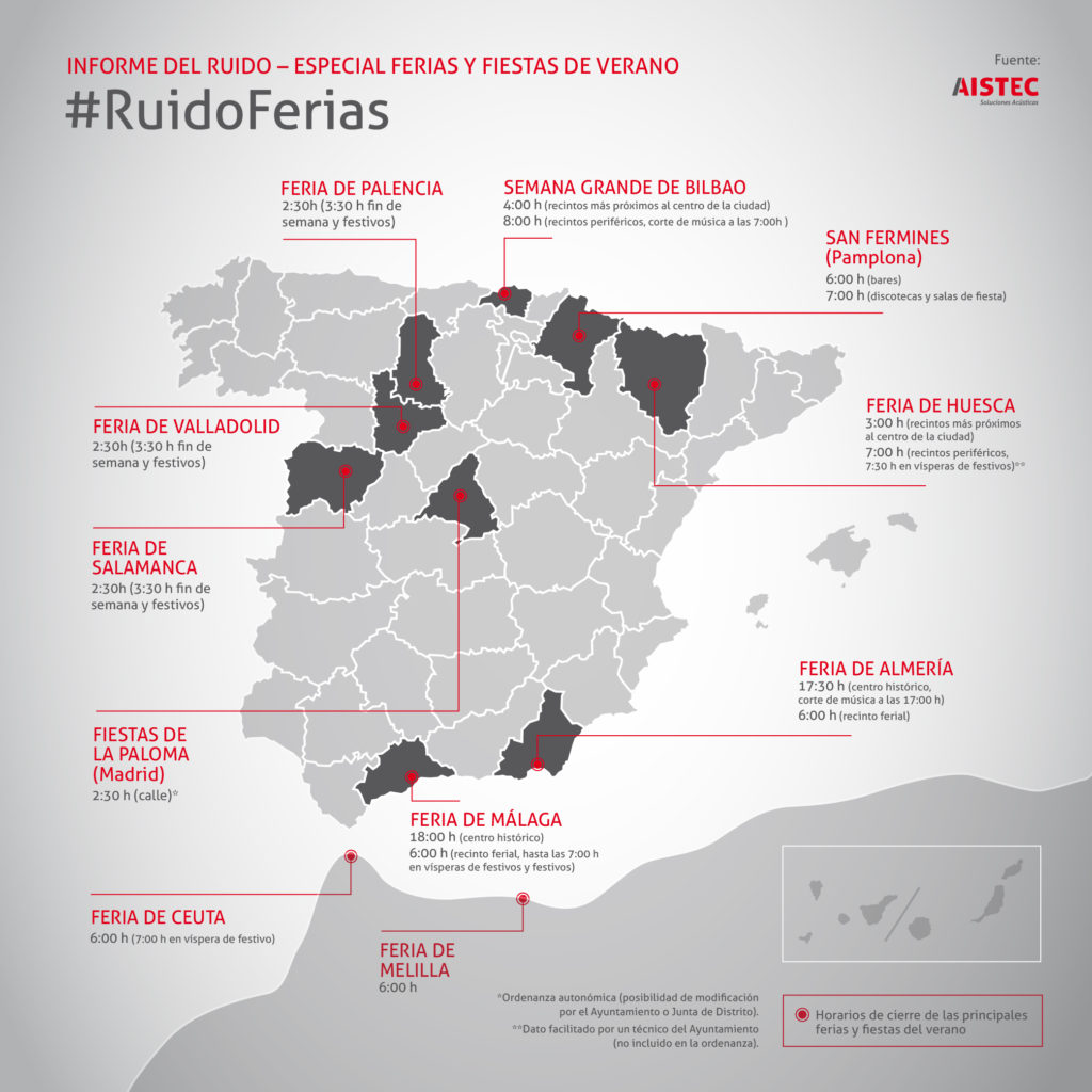 ruido en ferias y fiestas de verano